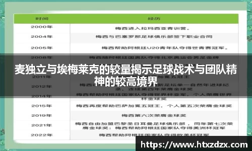 麦独立与埃梅莱克的较量揭示足球战术与团队精神的较高境界